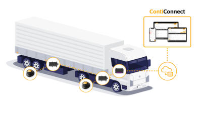 Continental enables real-time digital tire monitoring - Rubber World ...