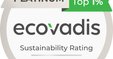 Ecovadis platinum