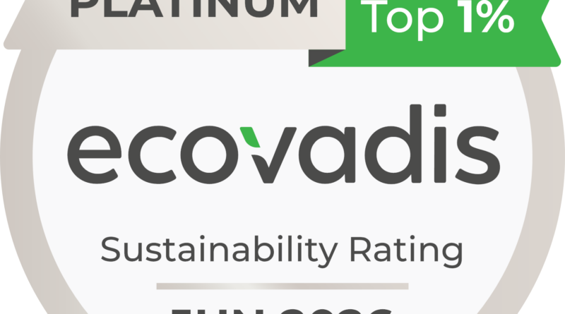 Ecovadis