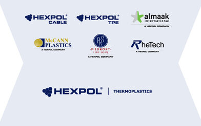 Hexpol